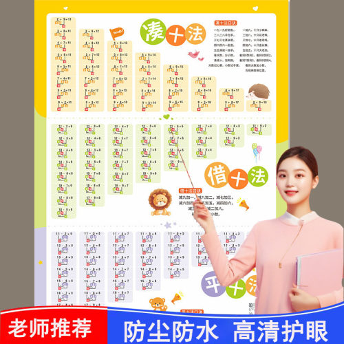 1020以内数的加减法口诀挂图