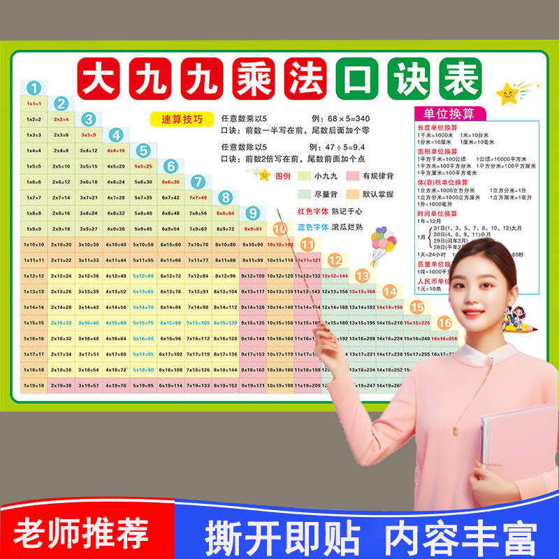 大九九乘法口诀表19*19挂图