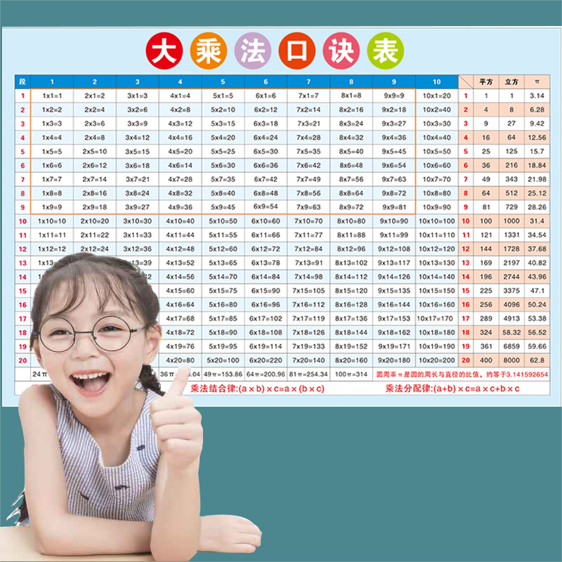 二年级大九九乘法口诀表挂图