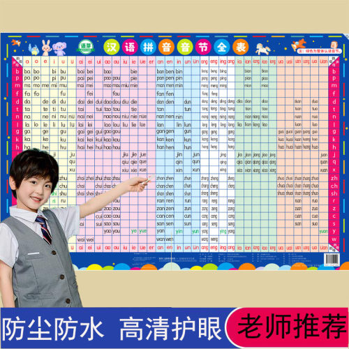 小学生汉语拼音音节全表挂图