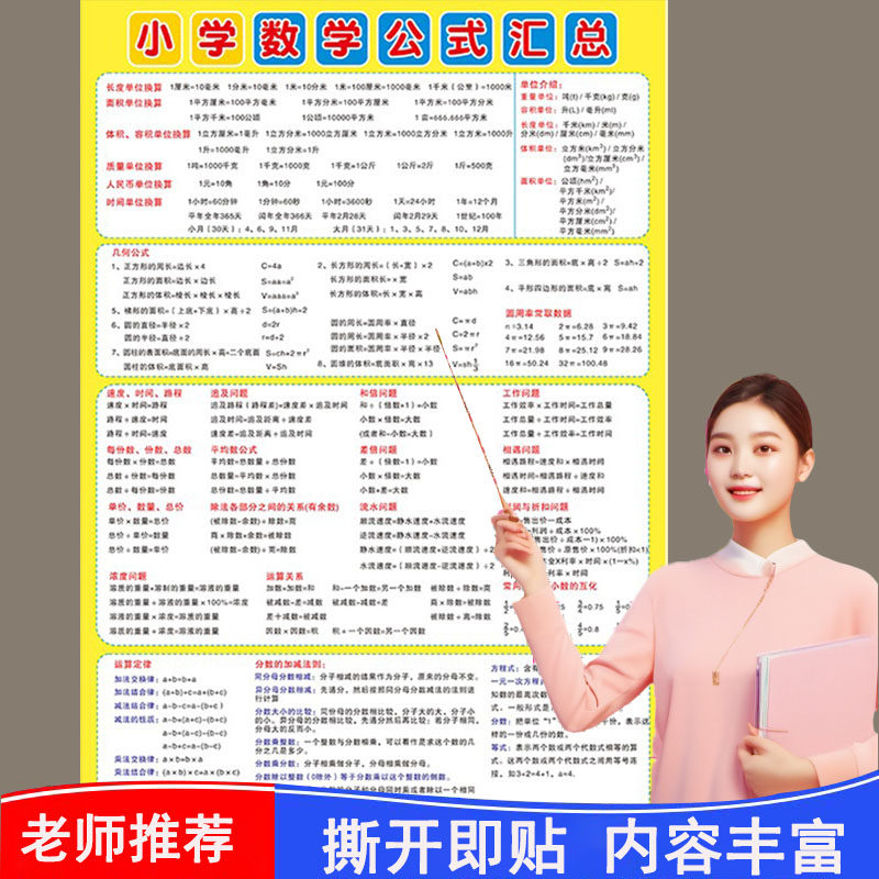 小学生数学公式大全墙贴挂图