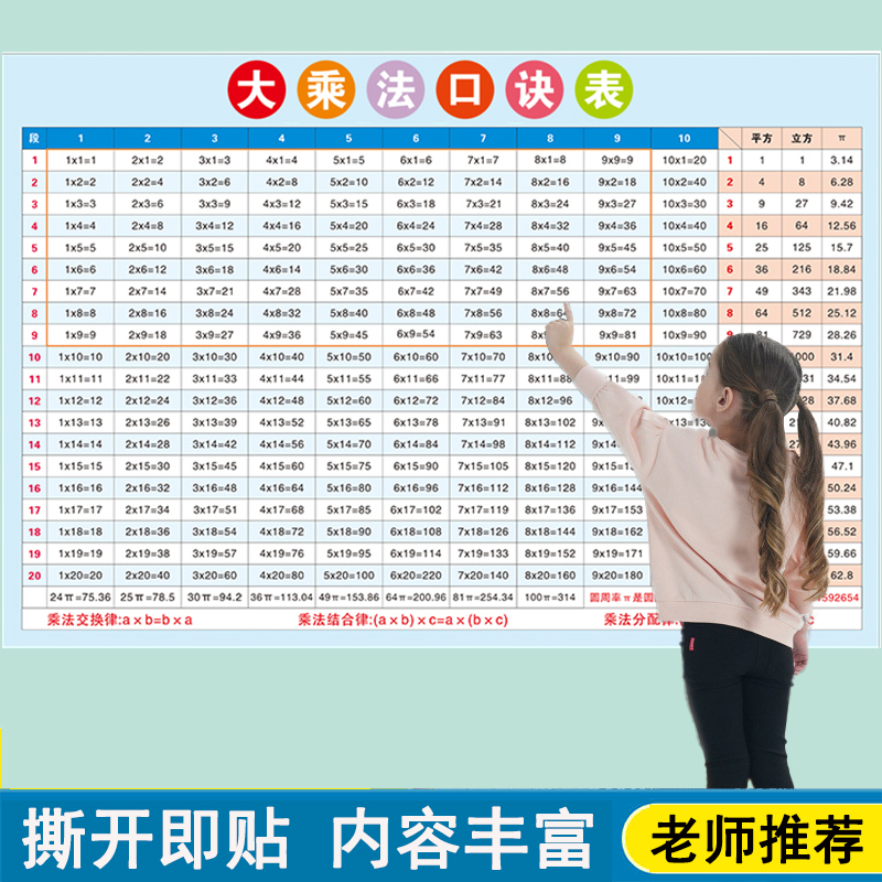 二年级大九九乘法口诀表挂图