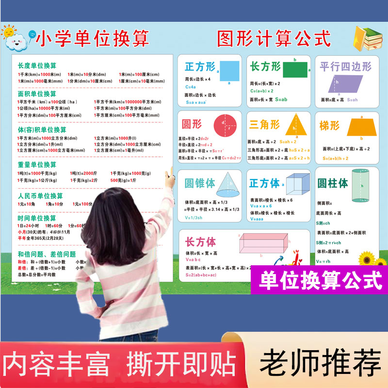 小学常用单位换算汇总挂图