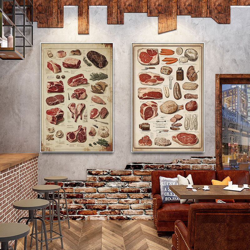 西餐厅烤肉店墙面装饰画超市牛羊肉类分解图海报壁画美式复古挂画图片