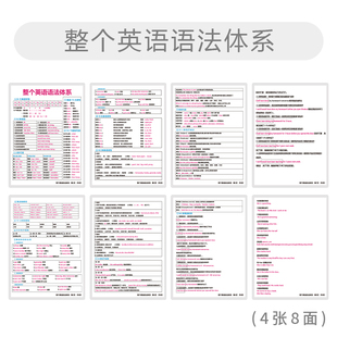 整个英语语法体系汇总大全背诵学习中小学卡片益智专项训练