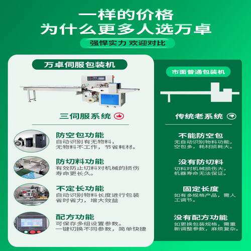 用糖黑糖自动包装机 块状果自动式包596食装机 上走枕纸枕式包装