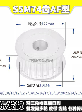EBJ/TAA/HTPA同步轮S5M74齿槽宽16/21AF型150两面平200内孔8-30mm