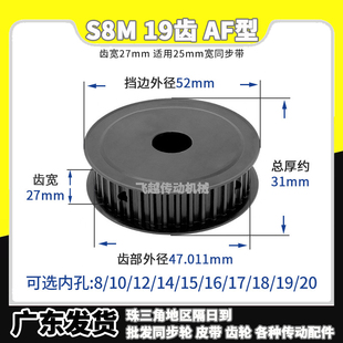 S8M19齿250铁槽宽27AF型两面平同步轮45 碳钢发黑孔151617181920