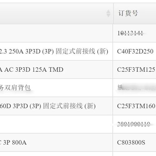 可维修C25F3TM160议价