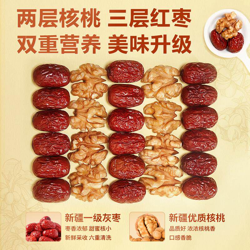 【三只松鼠_枣仁派130gx5袋】健康休闲零食果干灰枣夹核桃营养使用感如何?