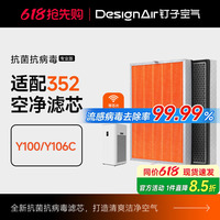适配352空气净化器滤芯Y106C/Y100C/T100C除醛除过敏原过滤网