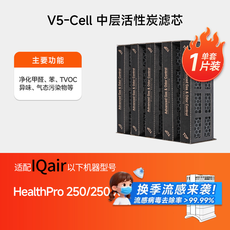 适配IQAir空气净化器滤芯