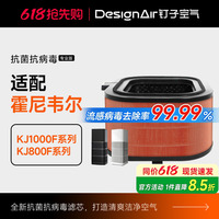 适配霍尼韦尔空气净化器滤网HMAX/KJ1000系列复合过滤芯除甲醛800