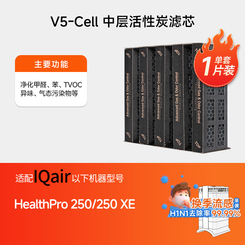 适配IQAir空气净化器滤芯
