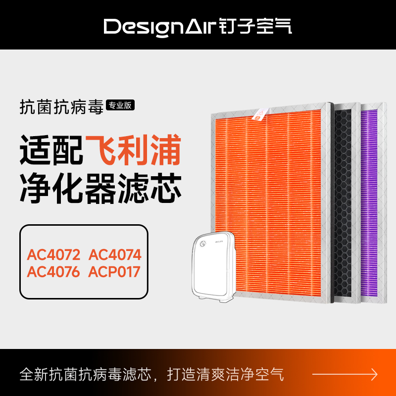 适配飞利浦空气净化器滤芯AC4072/4074/4076过滤网FY3107/4152/37