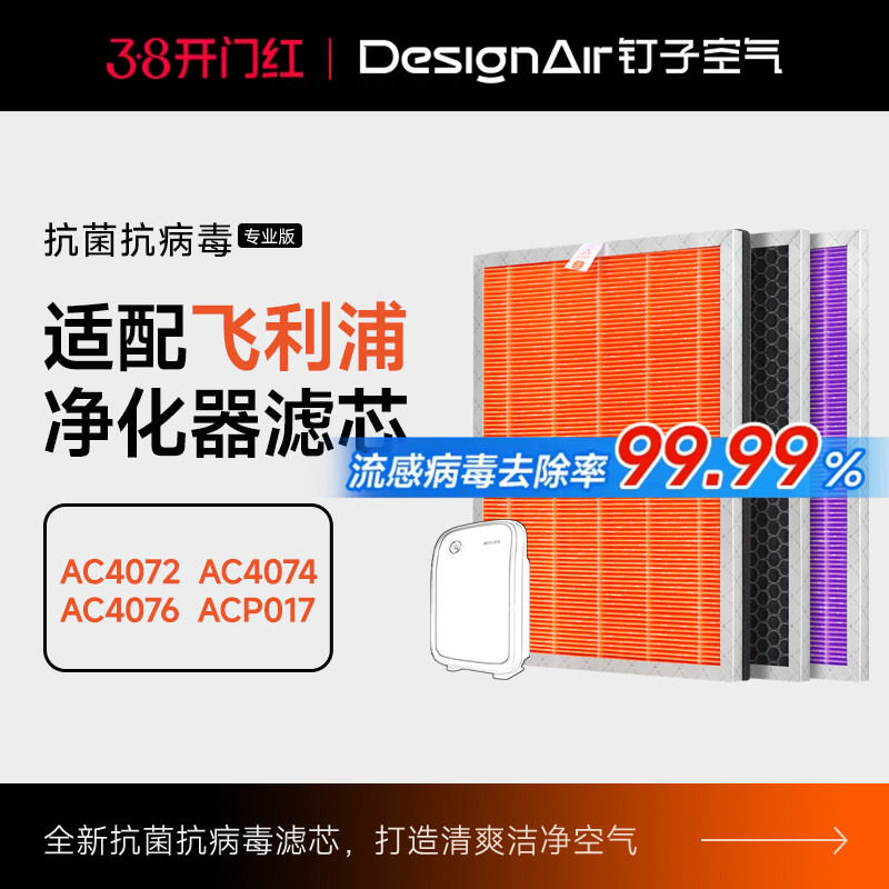 适配飞利浦空气净化器滤网AC4072/AC4074/4076/ACP017/P073过滤芯