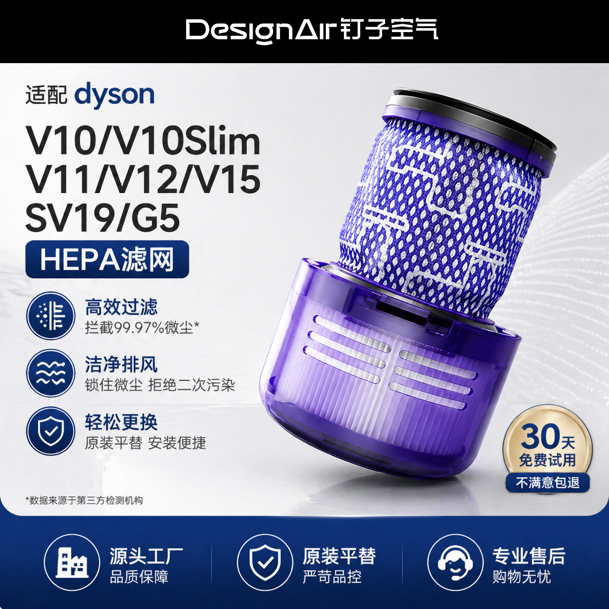 适配dyson戴森吸尘器滤芯V10/slim/V11/V12/V15/G5/SV19滤网配件