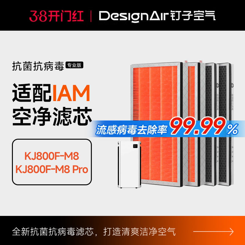 适配IAM空气净化器过滤网KJ800-M8/M8Pro滤芯活性炭除甲醛除PM2.5