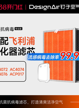 适配飞利浦空气净化器过滤网KJ250F-C01/C02过滤芯KJ330F-C03除尘