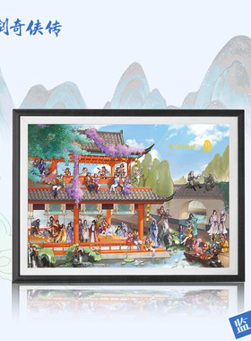 仙剑全员画框李逍遥灵儿景天龙葵