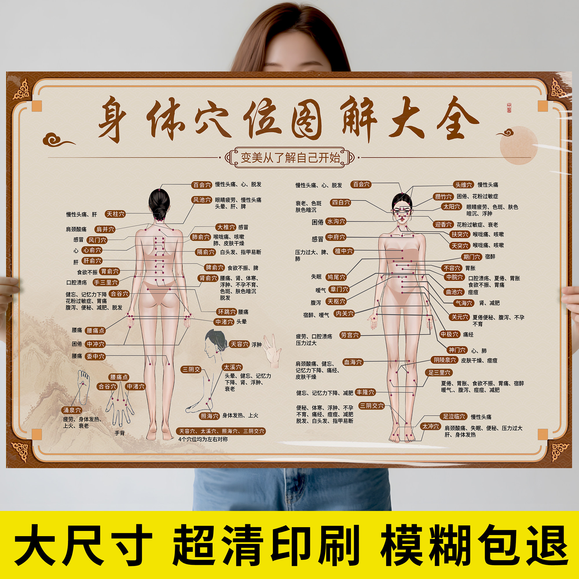 中医养生馆背景墙面海报极速发货图片