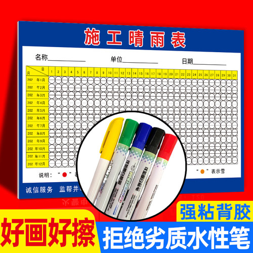 施工晴雨表贴纸公示栏天气