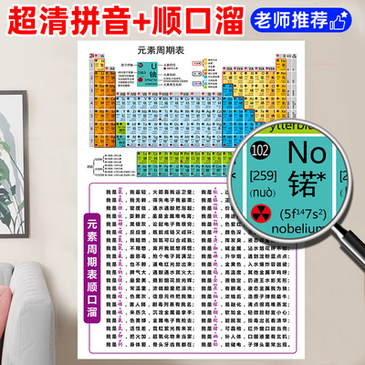 新版化学元素周期表顺口溜118位墙贴纸实物挂图初三高中物理公式