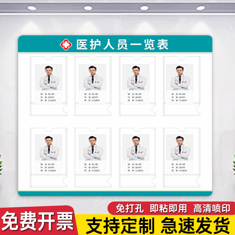 医护人员一览表公示栏展示板医务人员信息栏墙贴口腔医院诊所门诊