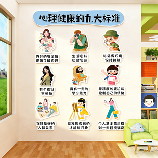 心理咨询室文化墙布置健康辅导班级教室心灵驿站情绪管理装饰墙贴