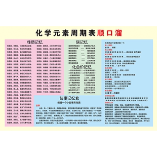 初高中化学元素周期表顺口溜挂图注音版墙贴口诀方程式大全海报hb