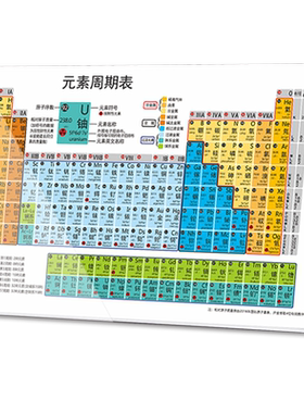 化学元素创意礼物元素周期表实物摆件初中知识点学习口诀送孩子QT