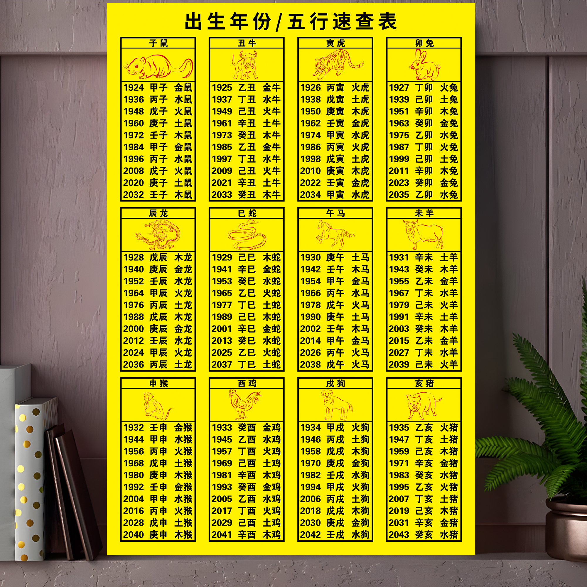 哲众十二生肖对照表挂画