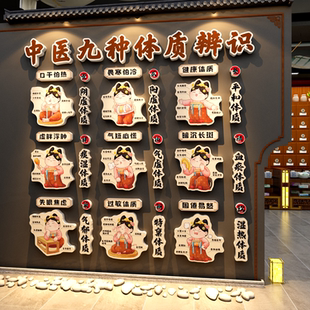 中医九种体质辨识图中医药馆文化墙氛围布置养生馆背景墙装饰画QT