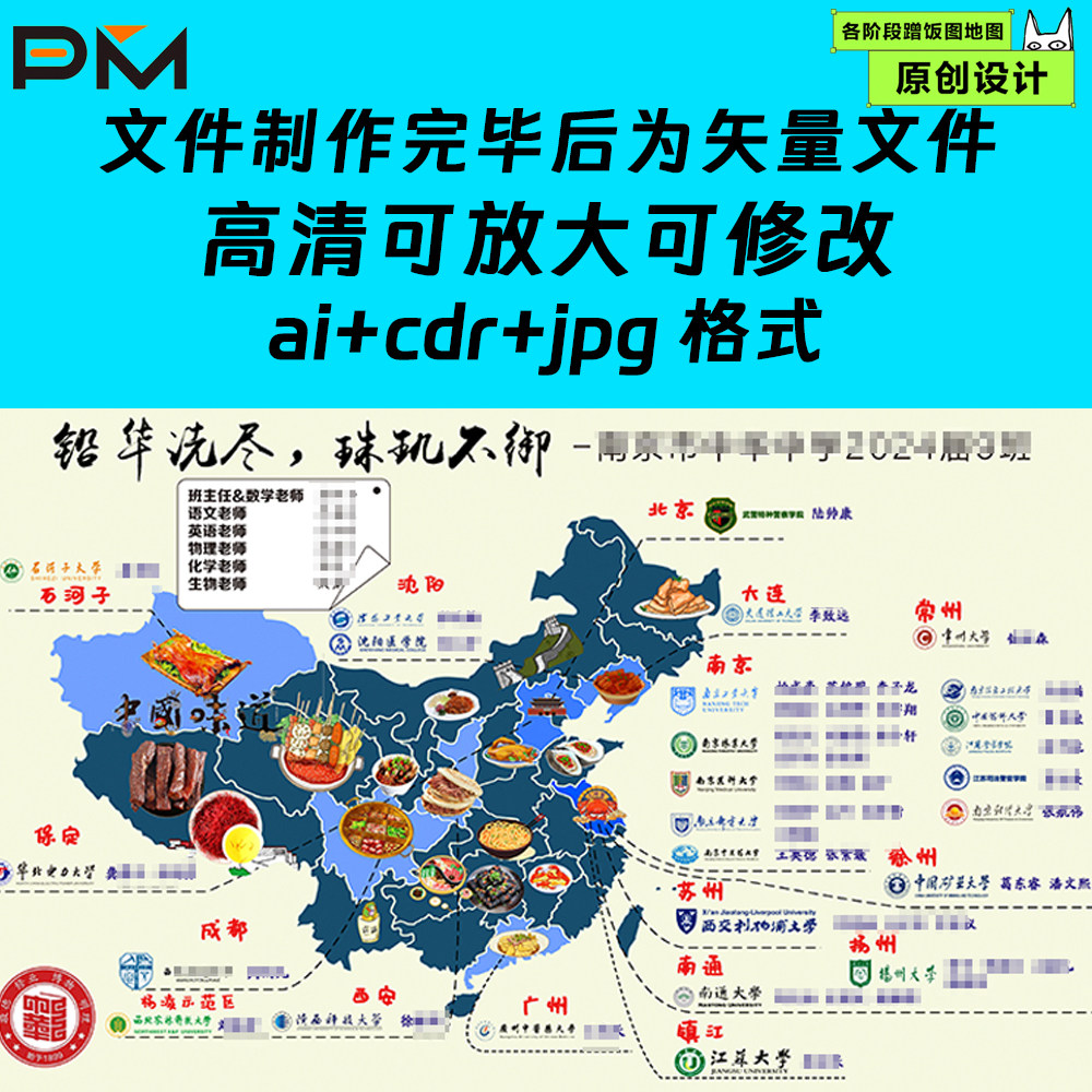 蹭饭图大学去向图手绘班级毕业同设计素材/源文件