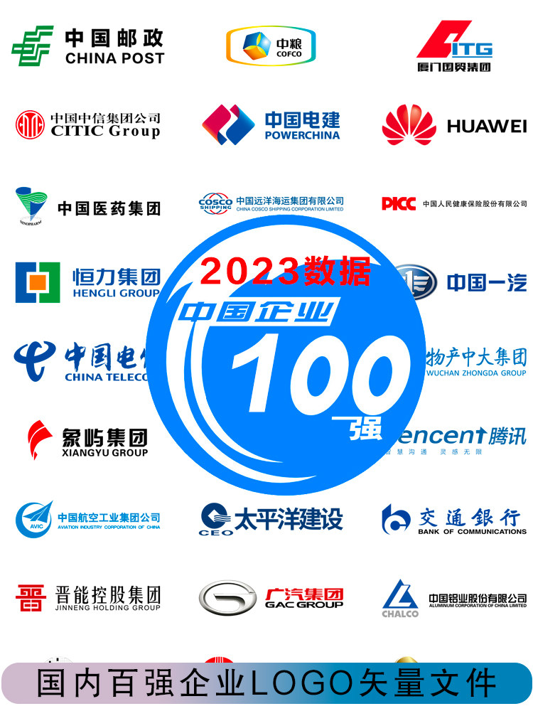 国内企业100强矢量文件ai/cdr/png格式可编辑修改高清设计logo