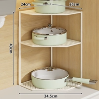 Белая трехслойная модель высокого уровня