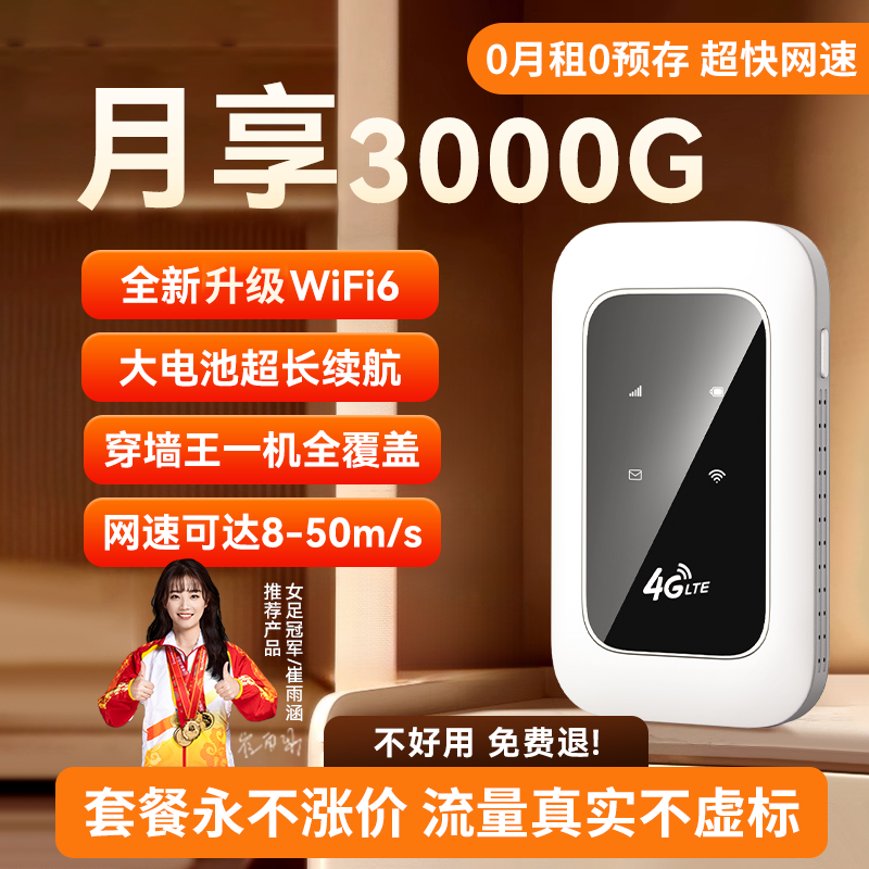 【0元试用】2024新款随身wifi6移动无线网络全国通用纯网卡流量4g不限速免插卡华为米车载热点便携租房路由器