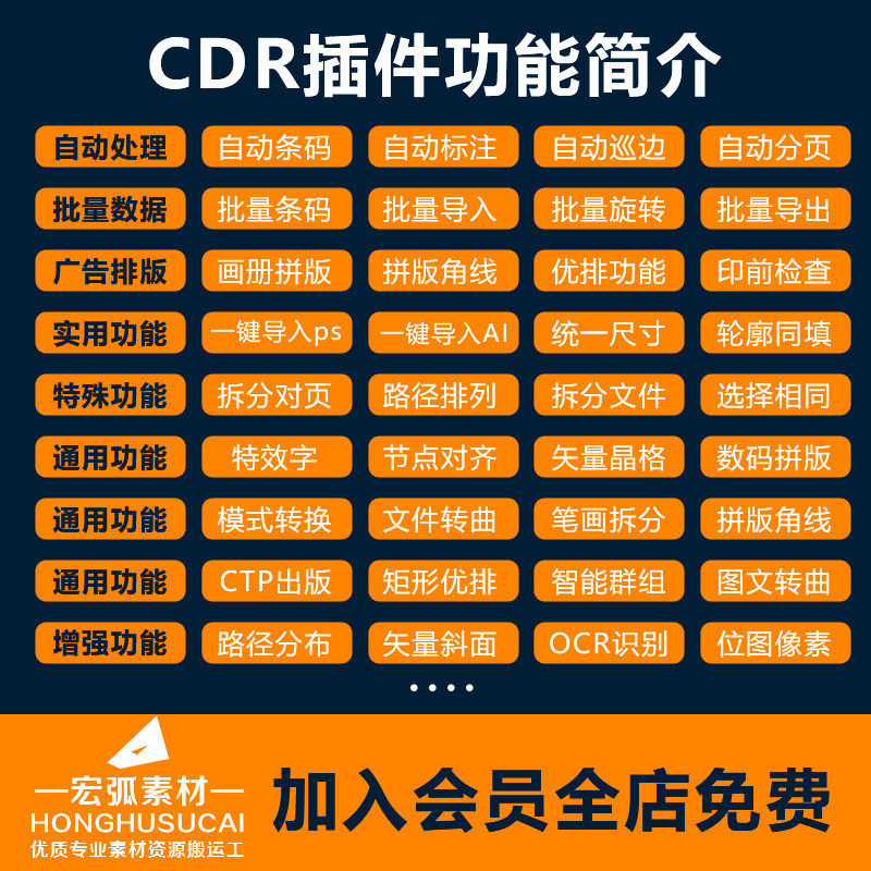 CDR插件自动工作证带图片批量生成条码拼版导入导出一二维码生成