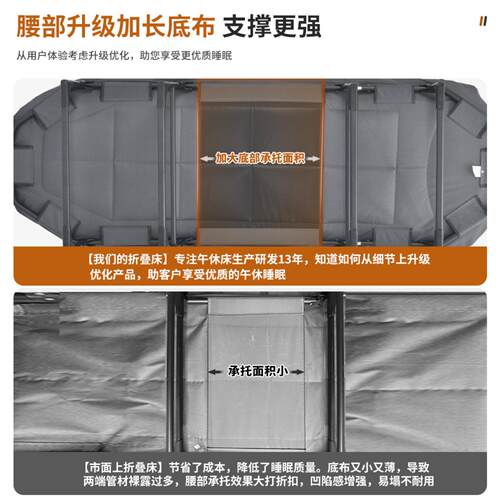 折叠床单人床成人新款便携懒人陪护用小床行军床午休午睡床用可折