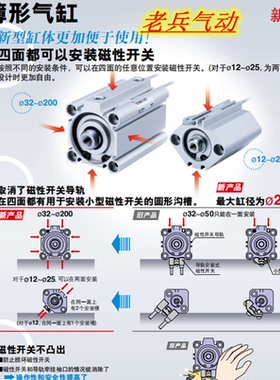 SMC原装CDQ2A80-5/10/15/20/25/30/35/40/45DMZ DCMZ薄型气缸现货