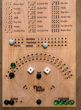 独立站Baseball Dice Board Game棒球骰子棋盘游戏派对道具