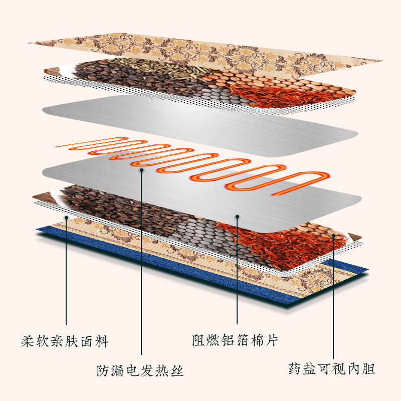 海盐热敷袋电加热艾草全