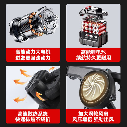 鼓风机大功率锂电充电式无线吹风机除尘吸吹两用车载电动吸尘器