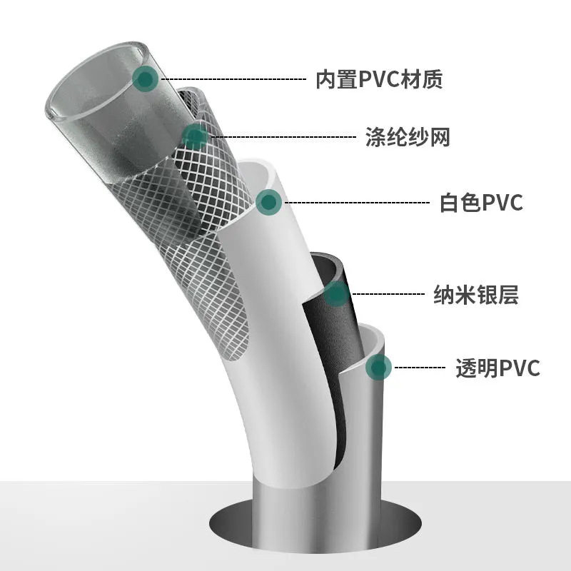PVC加厚防爆耐高温防缠绕