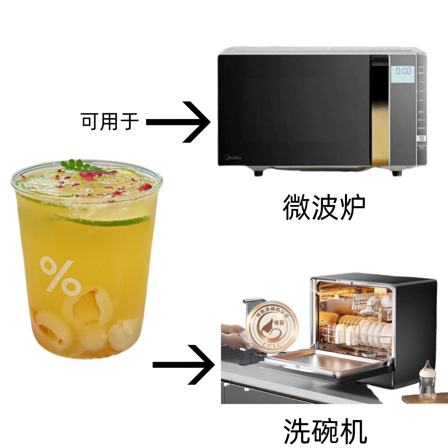 阿拉比卡同款可微波炉耐高温杯子