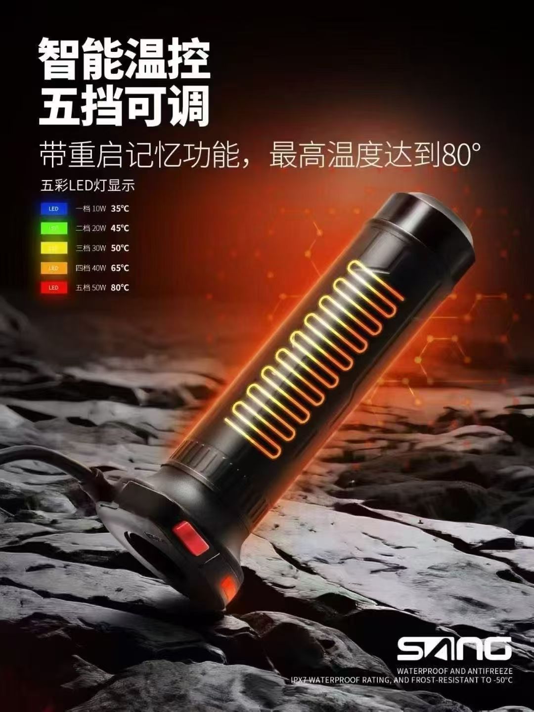 正品SANG牌加热转把手把可调节小牛九号极核适用冬天神器防水省电