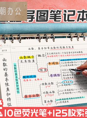 内页纸张厚实耐用思维导图笔记本
