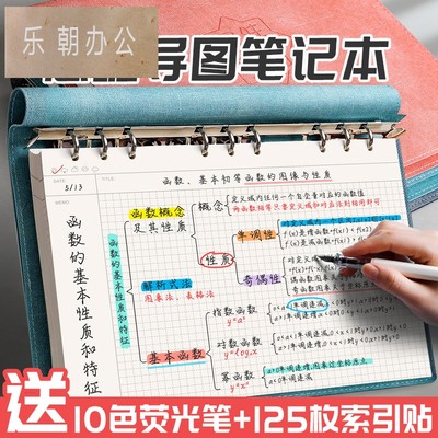 内页纸张厚实耐用思维导图笔记本