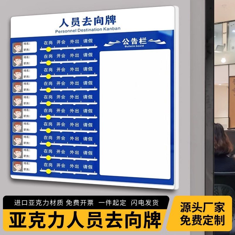 亚克力人员去向牌楼层科室牌人防