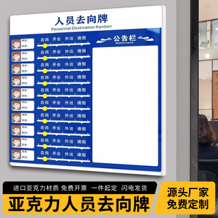 人员去向牌楼层科室牌人防办公告知牌员工岗位门牌去向板标识牌亚